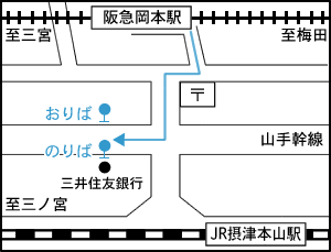 阪急岡本乗降場所