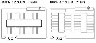 個室のご案内