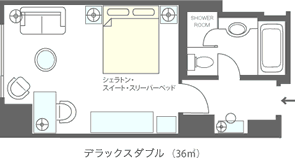 ダブル・デラックス