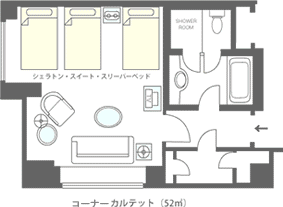 カルテット