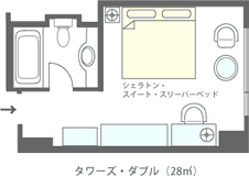 タワーズ・ダブル