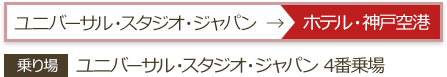 ユニバーサル・スタジオ・ジャパン→ ホテル